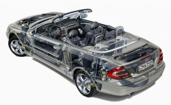 LISTĂ OPERAȚIUNI ȘI PREȚURI